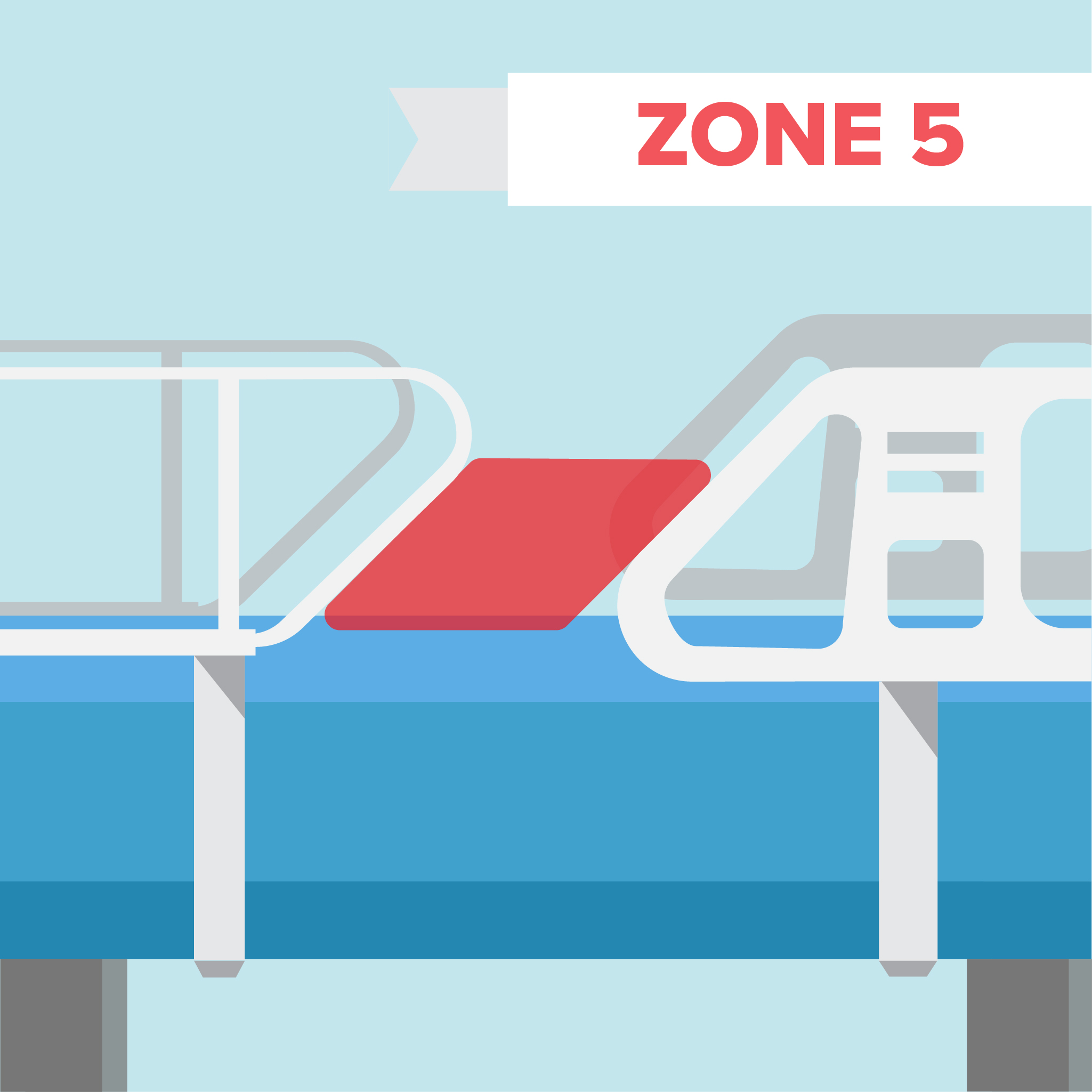 Zone 5 diagram