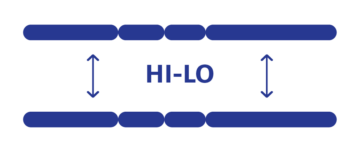 A graphic showing the hi-lo foundation.