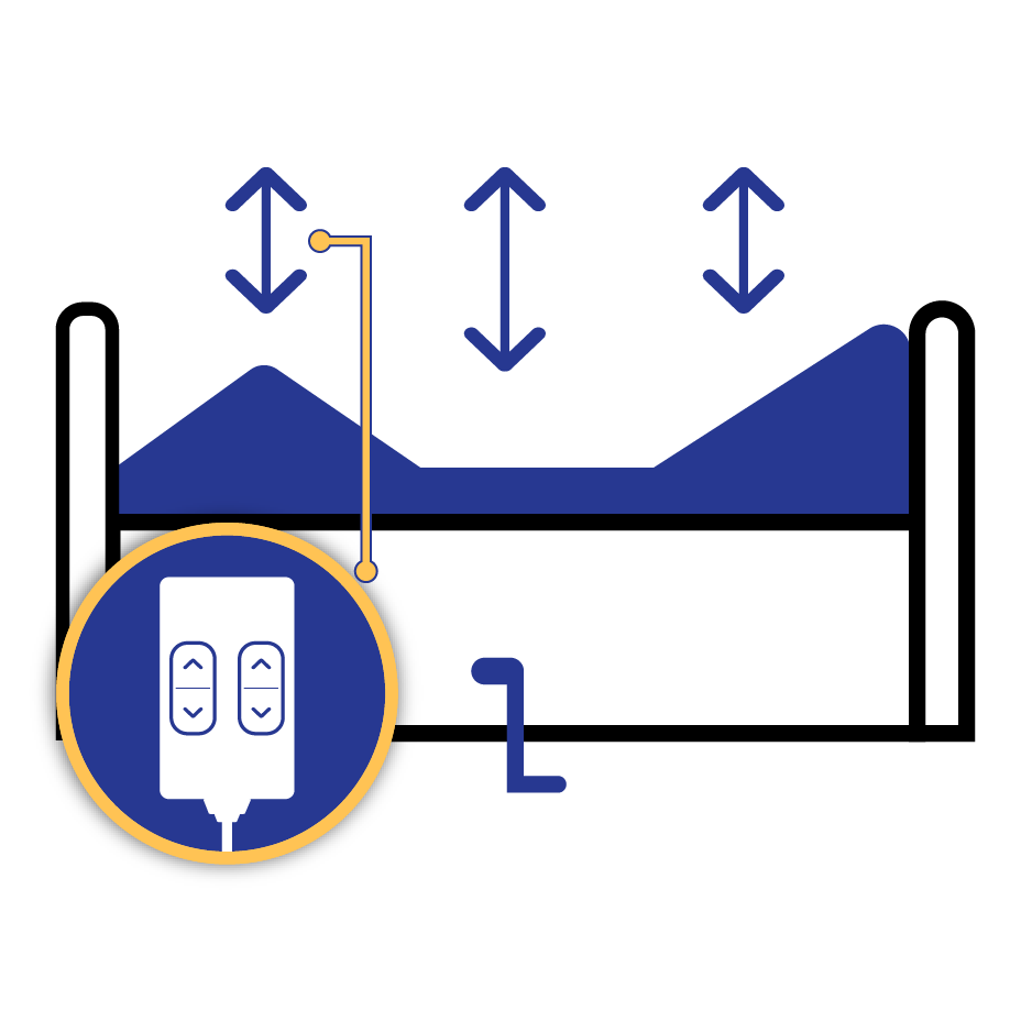 Showing electric head and knee elevation and manual mattress elevation