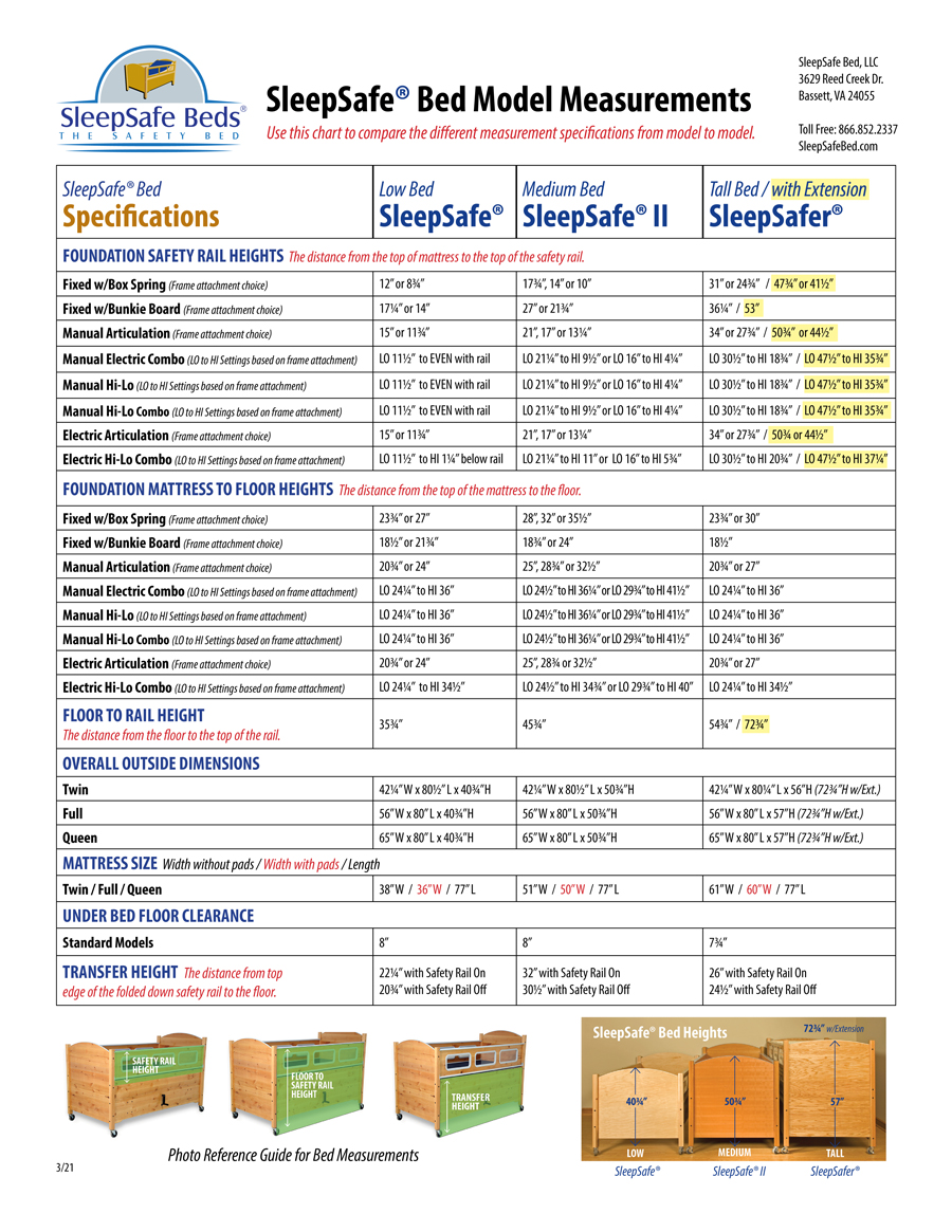 SleepSafe Beds Specifications Guide