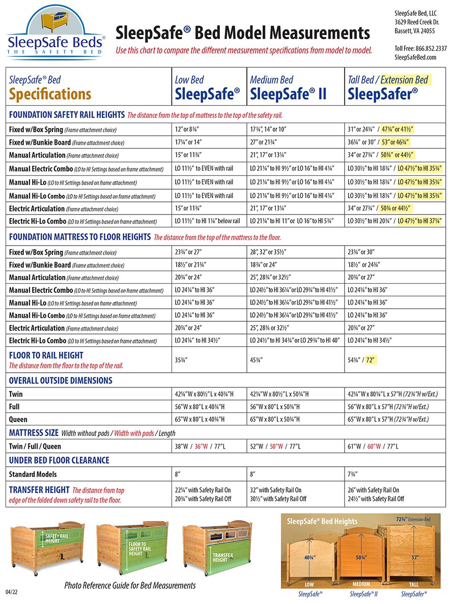 SleepSafe® Bed Measurements and Specifications