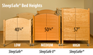 SleepSafe Bed Heights