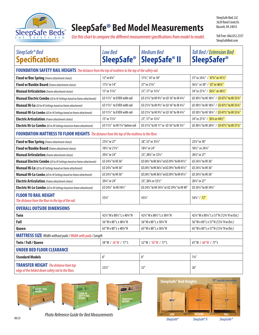 SleepSafe® Bed Measurements and Specification - Comparing Models